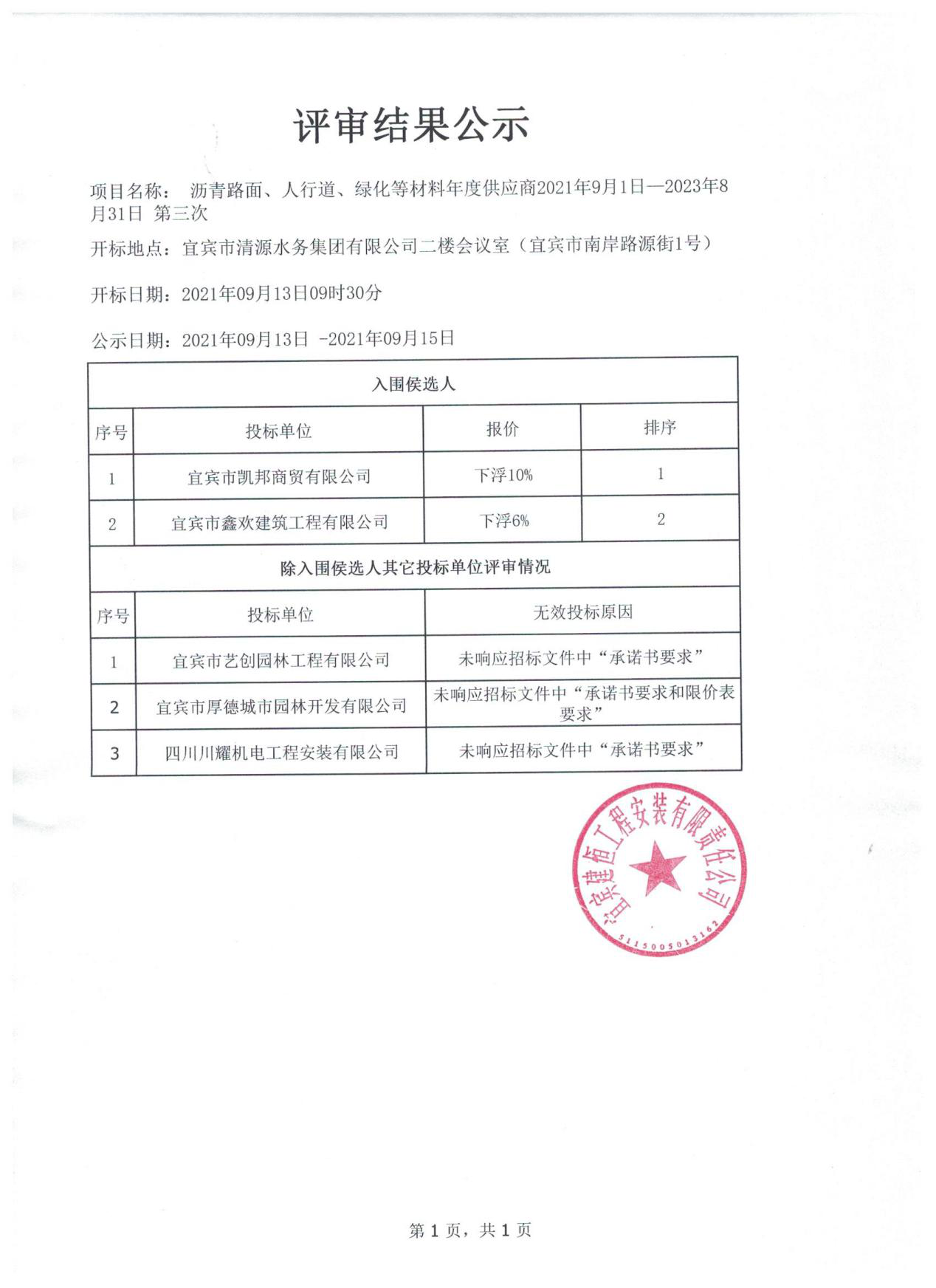 宜賓建恒公司瀝青路面、人行道、綠化等材料年度供應(yīng)商評審結(jié)果公示